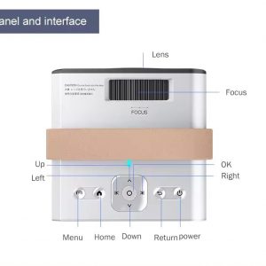 Ultra Bright 750 ANSI Bluetooth Projector for Home, 4K Support | Brightest in Segment | 635cm Max Screen | 5W Inbuilt Speaker