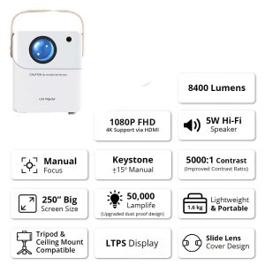 Ultra Bright 750 ANSI Bluetooth Projector for Home, 4K Support | Brightest in Segment | 635cm Max Screen | 5W Inbuilt Speaker