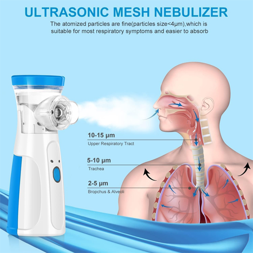 Portable Mesh Nebulizer, Silent and Compact Nebulizer Machine for Adult and Kids Effective for Cough, Asthma, Sinusitis, and Bronchitis, Steam Inhaler for Cold and Cough -Quick Relief and Daily Use - Image 3