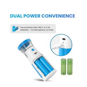 Portable Mesh Nebulizer, Silent and Compact Nebulizer Machine for Adult and Kids Effective for Cough, Asthma, Sinusitis, and Bronchitis, Steam Inhaler for Cold and Cough -Quick Relief and Daily Use