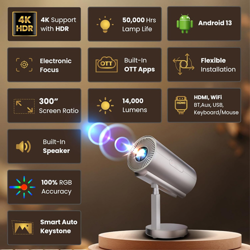 Lumex Smart Projector 4k Ultra HD, Mini Projector for Room Native 1080P, Upto 7000 Lumens Android 11 Built-in Apps Prime - Image 4