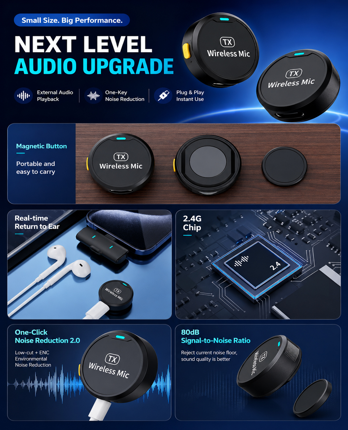 Wireless Lavalier Microphone TX Noise Reduction Mic for YouTube, Vlogging, Recording | RDGstores - Image 4