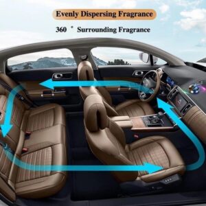 Solar Aromatherapy Car Air Freshener | 2026 Stylish Dashboard Rotating Perfume Diffuser | Premium Solar-Powered Autorotation Decoration for Car Interior | Eco-Friendly Fragrance Diffuser