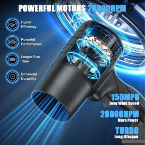 Handheld Electric Air Blower,Turbo Jet Blower Cordless,Handheld High Powerful Blow Brushless for Extra runtime,Multipurpose Car,Home Corner, Road Cleaning