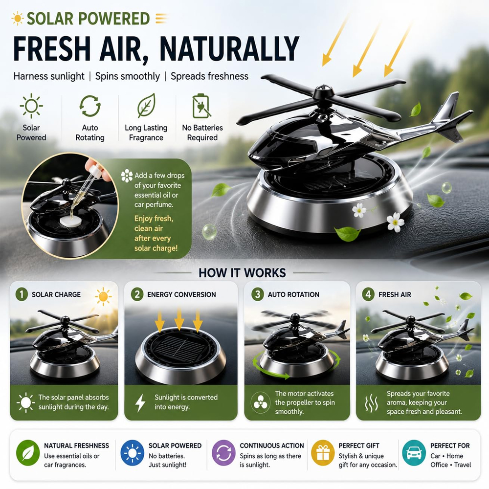 Solar Helicopter for Car | Aroma Diffuser Air Freshener for Car | Rotating Solar Powered Helicopter for Car Dashboard | Interior Perfume Diffuser for Offices and Study Tables as a Showpiece - Image 5